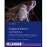 General Ophthalmology