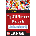 2012 2013 Top 300 Pharmacy Drug Cards