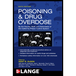 Poisoning and Drug Overdose