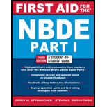 First Aid for the Nbde Part 1