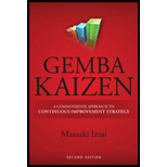 Gemba Kaizen