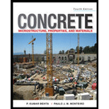 Concrete Microstructure Properties and Materials