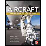 Aircraft Maintenance and Repair