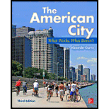 American City What Works, What Doesnt