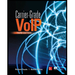 Carrier Grade Voice Over Ip