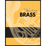 Guide to Teaching Brass