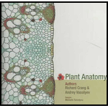 Plant Anatomy   CD (Software)