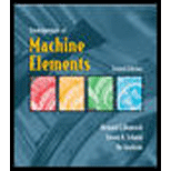 Fundamentals of Machine Elements