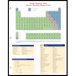 Study Cards to accompany Chemistry