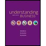 Understanding Business