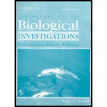 Biological Investment - Lab. Manual (Custom) - Dolphin