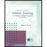 Arnheims Principles of Athletic Training   With CD