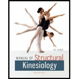 Manual of Structural Kinesiology