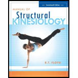 Manual of Structural Kinesiology