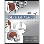 Atlas of Skeletal Muscles