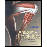 Anatomy and Physiology (Custom Package)