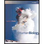 Human Biology  Package