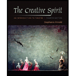 Creative Spirit  Introduction to Theatre