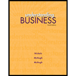 Understanding Business