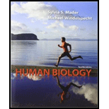 Human Biology