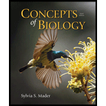 Concepts of Biology