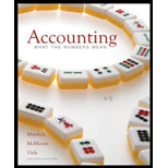 Accounting  What the Numbers Mean