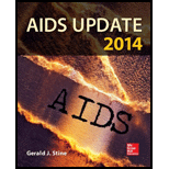 AIDS Update 2014