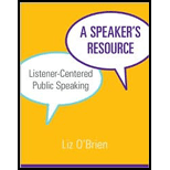 Speakers Resource Listener Centered Public Speaking