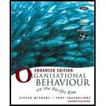 Organ Behaviours Enhanced Edit