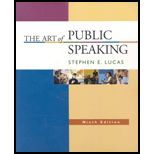 Art of Public Speaking  Package