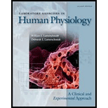 Laboratory Exercises in Human Physiology   With CD