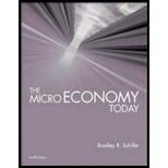 Micro Economy Today