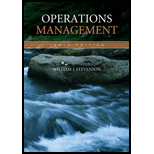 Operations Management (Loose)