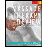 Massage Therapy Review