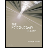 ECONOMY TODAY W/ACCESS