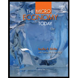 Micro Economy Today