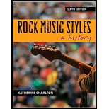 Rock Music Styles History   With Rhaposody