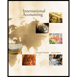 International Accounting CUSTOM<