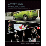 Advertising and Promotion   With Access