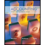 Accounting  What the Numbers Mean (Loose)