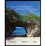 Fundamentals Financial Accounting Concepts   With Access