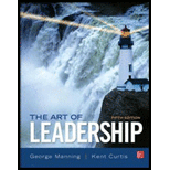 Art of Leadership