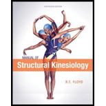 Manual of Structural Kinesiology