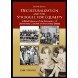 Deculturalization and Struggle for Equality