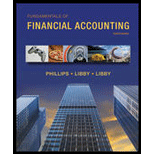 Fundamentals of Financial Accounting