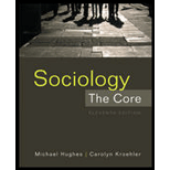 Sociology Core