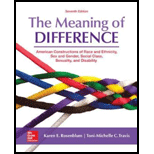 Meaning of Difference 7TH 16 Edition, by Karen Rosenblum - ISBN 9780078027024