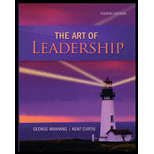 Art of Leadership