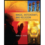 Magic, Witchcraft, and Religion