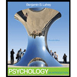 Psychology  Introduction